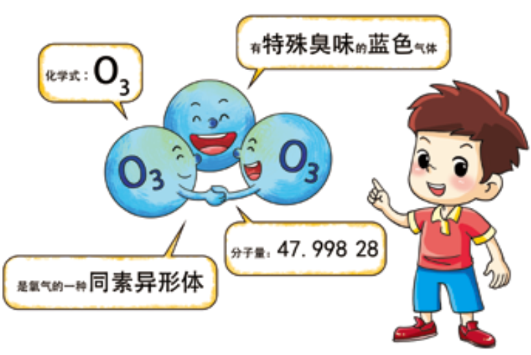 臭氧知識科普 | 什么是臭氧，它在大氣中是怎么分布的？