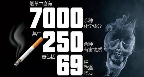 環(huán)境煙草煙霧也屬于嚴(yán)重空氣污染源！
