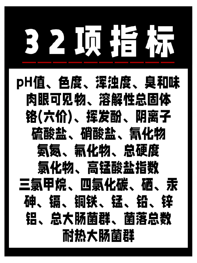 ?井水檢測32項指標大揭秘！?