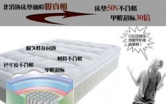 床墊到底有沒有甲醛？真的有危害嗎？
